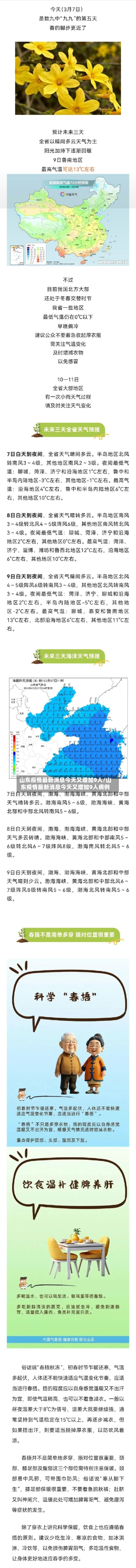 山东疫情最新消息今天又增加9人/山东疫情最新消息今天又增加9人病例-第2张图片