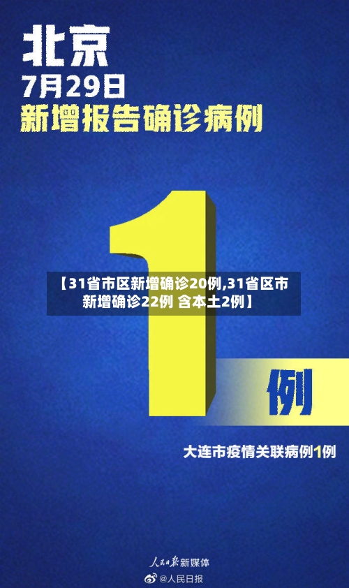 【31省市区新增确诊20例,31省区市新增确诊22例 含本土2例】-第1张图片