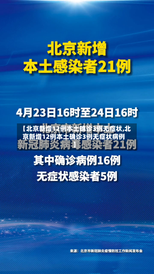 【北京新增12例本土确诊3例无症状,北京新增12例本土确诊3例无症状病例】-第1张图片