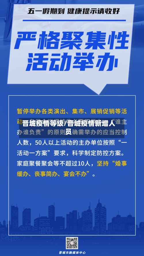 晋城疫情等级/晋城疫情新增人员-第1张图片
