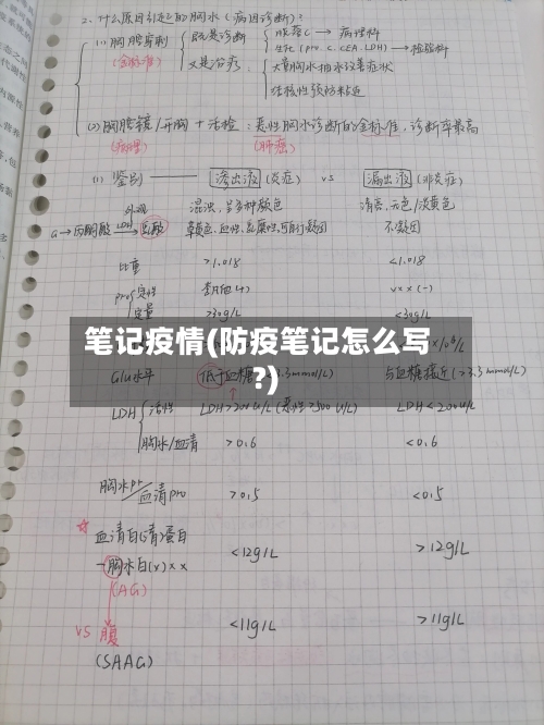 笔记疫情(防疫笔记怎么写?)-第3张图片