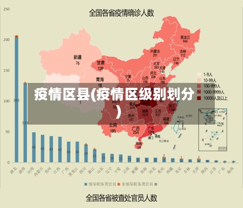疫情区县(疫情区级别划分)-第2张图片
