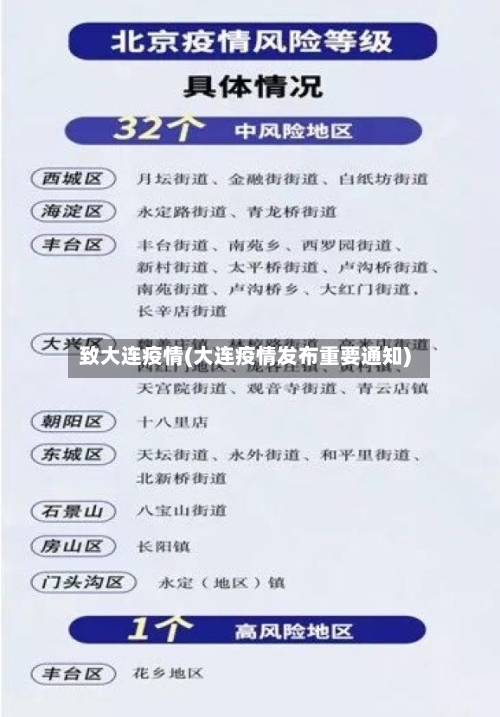 致大连疫情(大连疫情发布重要通知)-第1张图片
