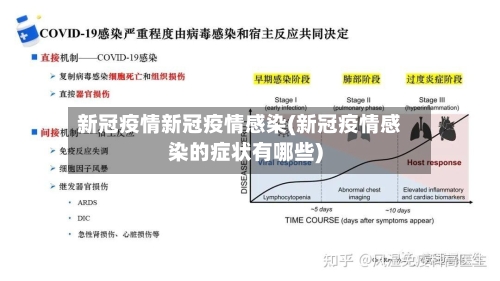 新冠疫情新冠疫情感染(新冠疫情感染的症状有哪些)-第2张图片