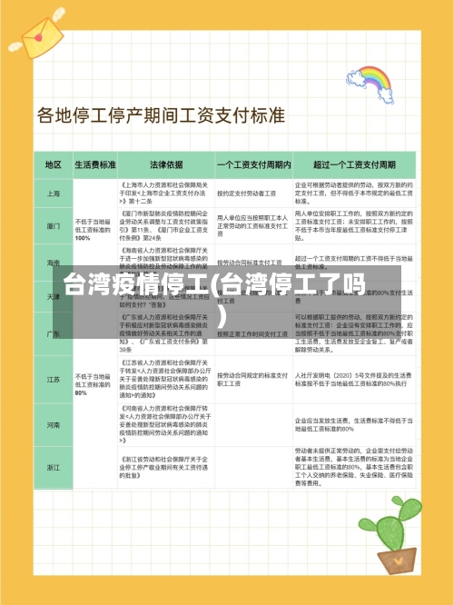 台湾疫情停工(台湾停工了吗)-第2张图片