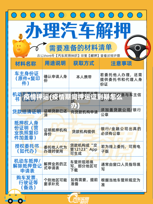 疫情押运(疫情期间押运证到期怎么办)-第1张图片