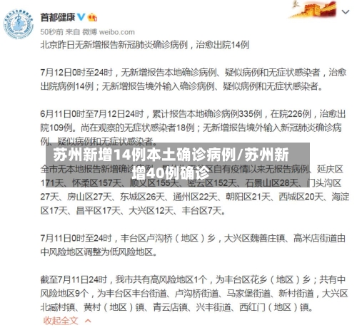 苏州新增14例本土确诊病例/苏州新增40例确诊-第2张图片