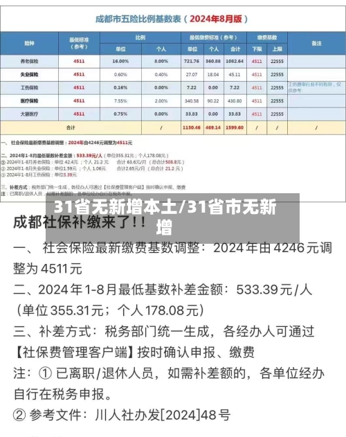 31省无新增本土/31省市无新增-第1张图片