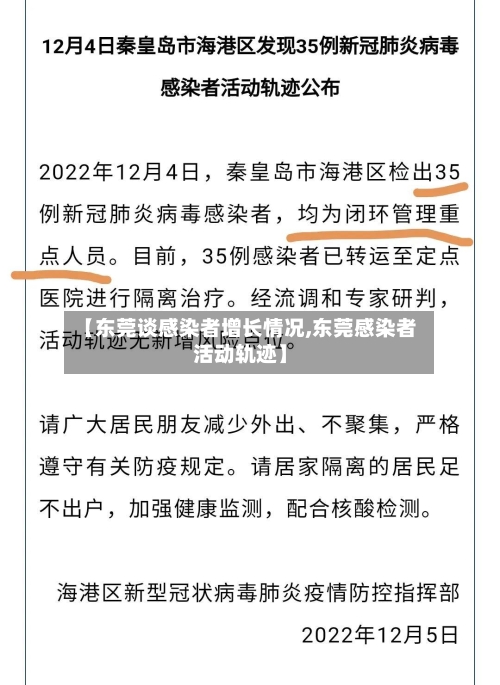 【东莞谈感染者增长情况,东莞感染者活动轨迹】-第1张图片
