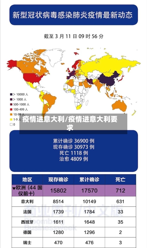 疫情进意大利/疫情进意大利要求-第1张图片