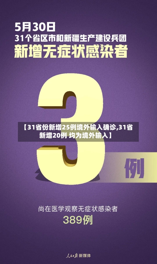 【31省份新增25例境外输入确诊,31省新增20例 均为境外输入】-第3张图片
