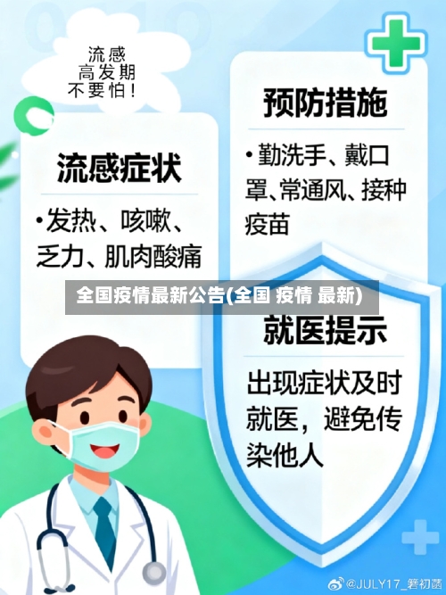 全国疫情最新公告(全国 疫情 最新)-第3张图片