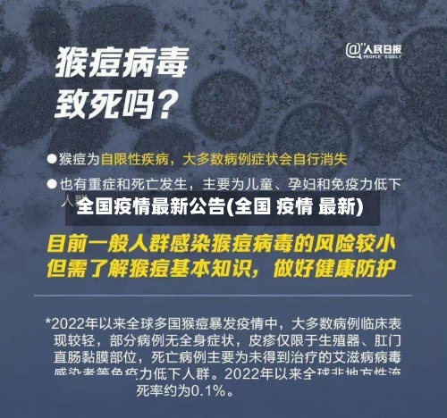 全国疫情最新公告(全国 疫情 最新)-第1张图片