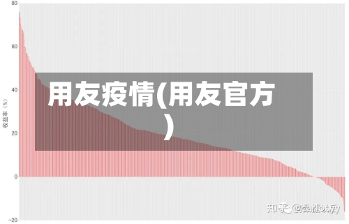 用友疫情(用友官方)-第2张图片