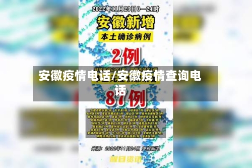 安徽疫情电话/安徽疫情查询电话-第1张图片