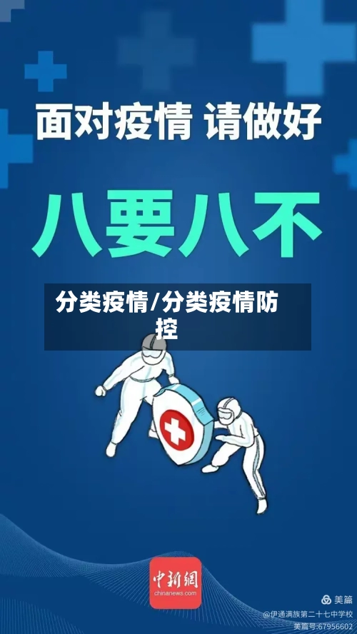 分类疫情/分类疫情防控-第2张图片