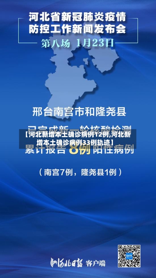 【河北新增本土确诊病例12例,河北新增本土确诊病例33例轨迹】-第1张图片