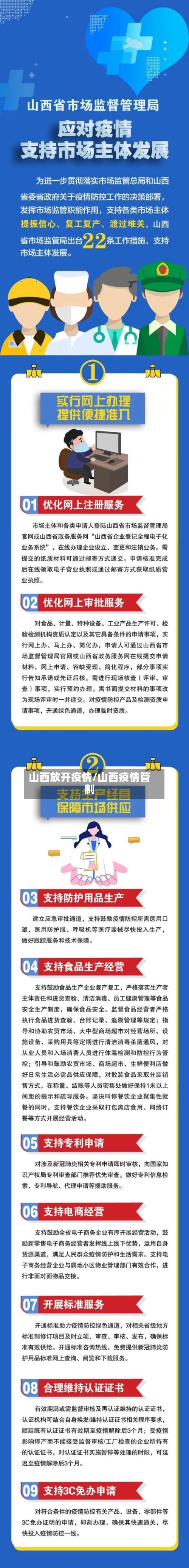 山西放开疫情/山西疫情管制-第1张图片