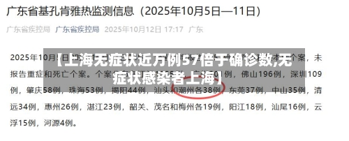 【上海无症状近万例57倍于确诊数,无症状感染者上海】-第2张图片
