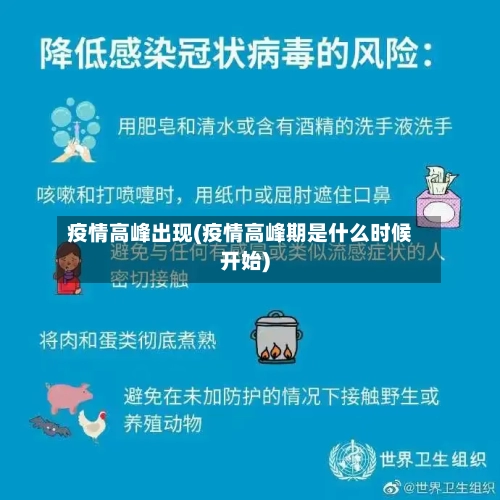 疫情高峰出现(疫情高峰期是什么时候开始)-第2张图片