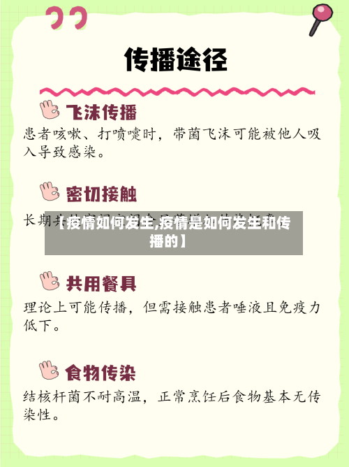【疫情如何发生,疫情是如何发生和传播的】-第2张图片
