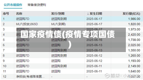 国家疫情债(疫情专项国债)-第1张图片