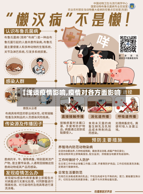 【浅谈疫情影响,疫情对各方面影响】-第1张图片