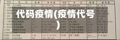 代码疫情(疫情代号)-第1张图片