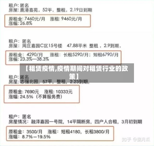 【租赁疫情,疫情期间对租赁行业的政策】-第1张图片