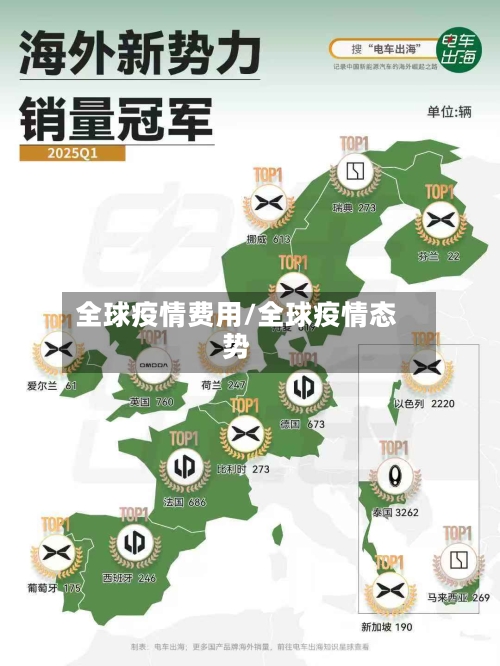 全球疫情费用/全球疫情态势-第3张图片
