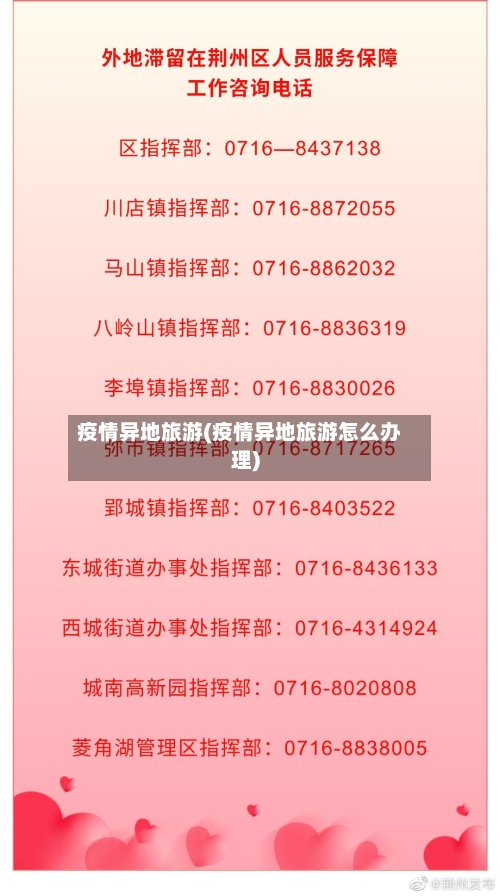 疫情异地旅游(疫情异地旅游怎么办理)-第1张图片