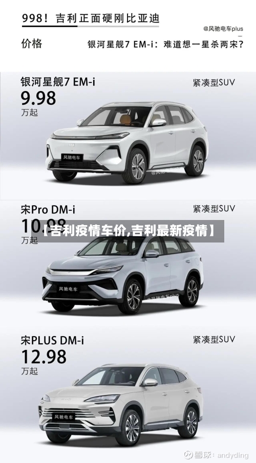 【吉利疫情车价,吉利最新疫情】-第1张图片