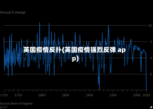 英国疫情反扑(英国疫情强烈反弹 app)-第2张图片