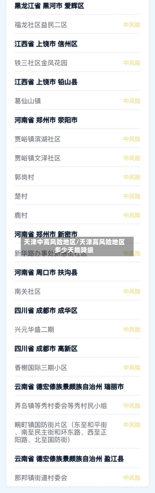 天津中高风险地区/天津高风险地区多少天能降级-第1张图片