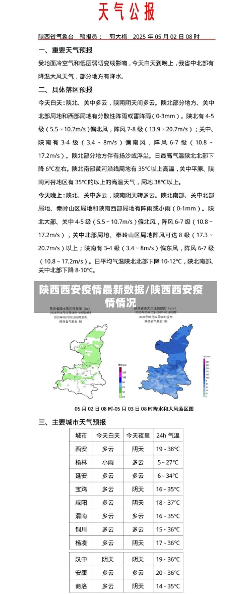 陕西西安疫情最新数据/陕西西安疫情情况-第2张图片