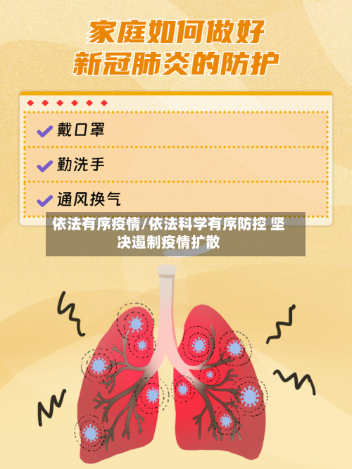 依法有序疫情/依法科学有序防控 坚决遏制疫情扩散-第1张图片