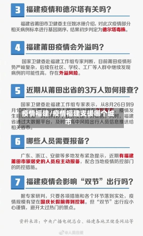 疫情福建/疫情福建支援哪个城市-第2张图片