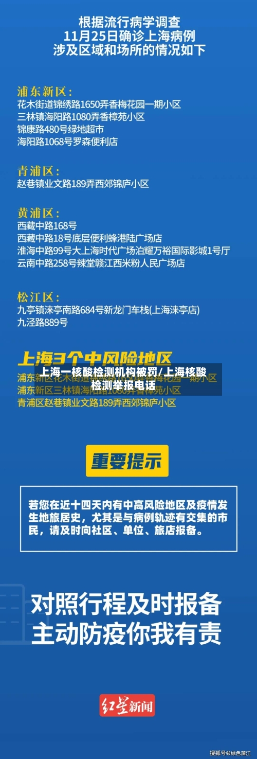 上海一核酸检测机构被罚/上海核酸检测举报电话-第1张图片