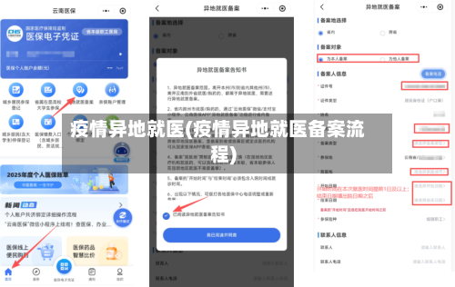 疫情异地就医(疫情异地就医备案流程)-第1张图片