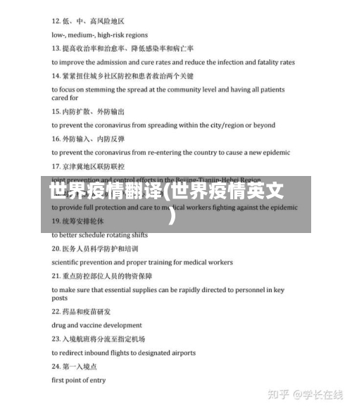 世界疫情翻译(世界疫情英文)-第1张图片