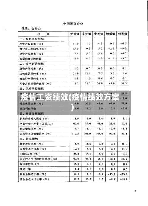 疫情工资绩效(疫情绩效方案)-第2张图片