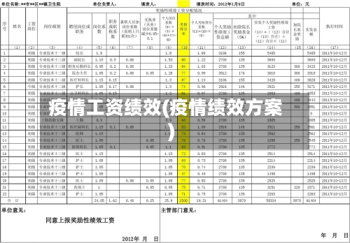 疫情工资绩效(疫情绩效方案)-第1张图片
