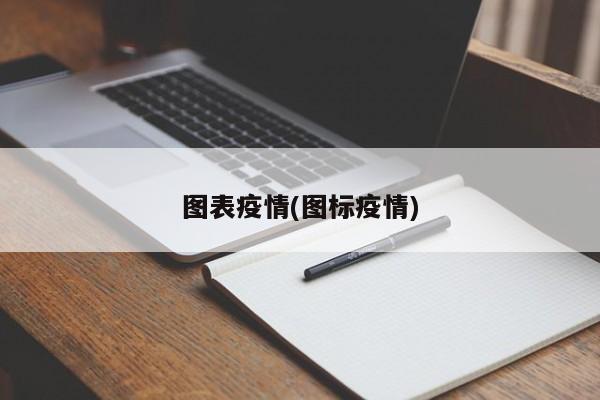 图表疫情(图标疫情)